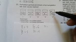 Soal Soal Kimia Kelas Xii Yang Sering Muncul Part 1 Youtube