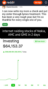 Amc stock is extremely high risk. The Best Stock Memes Memedroid