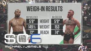Maybe you would like to learn more about one of these? Floyd Mayweather And Conor Mcgregor React To Final Weigh In Sc6 Espn Youtube