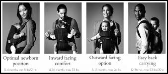 You can start using baby carrier one or baby carrier we from newborn at least 35 kg and 53 cm to around 3 years max. Baby Bjorn Carrier Cheap Buy Online