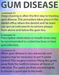 Gingivitis Is The First Stage Of Gum Disease It Causes Gums To Become Swollen And Red And Possibly Bleed It Is Zahnfleischentzundung Mundpflege Zahnfleisch