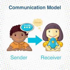 While often looked over, communication noise can have a profound impact both on our perception of interactions with others and our analysis of our own communication proficiency. The Communication Modelkidcourses Com