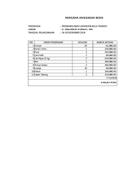 Entdecken sie die besten rab ferienwohnungen & ferienhäuser. Rab Proposal 17 Agustus Pdf