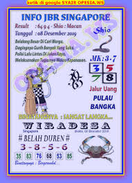 1 New Message Kode Syair Singapore 8 Desember 2019 Forum Syair Togel Hongkong Singapura Sydney