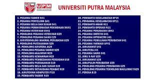 Iklan jawatan kosong upm 2019 yang terkini & terbaru seperti tertera di portal rasmi spj.upm.edu.my. Jawatan Kosong Terkini Di Universiti Putra Malaysia Upm Lebih 30 Jawatan Tetap Jobcari Com Jawatan Kosong Terkini