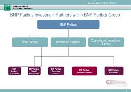 finance pros the insights 1 bnp paribas ip structured