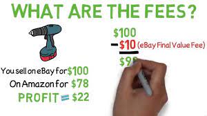 Paypal 2.9% plus 30 cents if shipping is free, then ebay takes 10% from $100. Understanding Ebay And Paypal Fees Youtube
