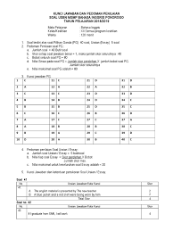 Untuk pembobotan ini telah ditetukan oleh pembuat soal sehingga peilai tidak perlu membuat pembobotan sendiri. Kunci Jawaban Dan Pedoman Penskoran Usbn 2017 Paket B Pdf