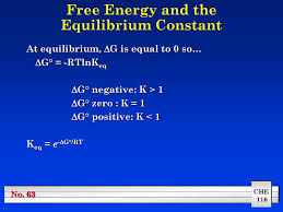 /r/mcat is a place for mcat practice, questions, discussion, advice, social networking, news, study tips and more. Copyright C Tyna L Heise Ppt Download