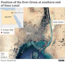 A giant container ship ran aground in the suez canal, blocking off traffic in both directions on one of the 00:00first of all how significant is the suez canal for the globalcommodities trade and what. Pwi Xxozkyqahm