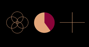 how to chart a new course for your life with 3 simple diagrams