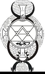 Riza Hawkeye S Flame Array Alchemy Tattoo Fullmetal Alchemist Alchemist