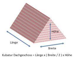 Auch bei bereits fertig gebauten und eingerichteten immobilien kann eine solche rechnung notwendig werden. Kubatur Berechnen Formel Beispiel Dach Brutto Rauminhalt Flache