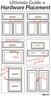 Guide For Hardware Positioning In 2019 Kitchen Cabinet