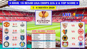 Hasil 16 Besar Liga Eropa Leg 2 Tadi Malam Manchester United Vs Lask Linz Uefa Europa League 2020 Youtube