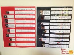 Create Kids Chore Chart To Get Whole Family Involved In