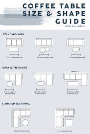 Rules For Picking A Coffee Table 105 Of Our Favorites For Every Space Emily Hender Table Decor Living Room Living Room Furniture Layout Livingroom Layout