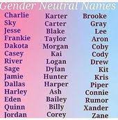 Gender Neutral Names For Characters Gender Neutral Names Unisex Baby Names Cool Baby Names