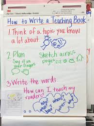 Lucy Calkins Narrative Writing Anchor Charts Www