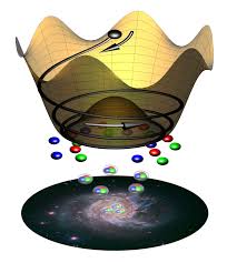 When did matter come into existence? Paper Sheds Light On Infant Universe And Origin Of Matter