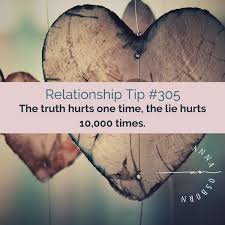 Image result for Truth Hurts