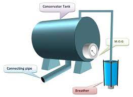 A person or organization whose job is to keep works of art, important buildings, or valuable…. Function And Working Of Conservator Tank In Transformers Power Transformers In India