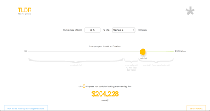 An Easy Tool To Ballpark The Value Of Startup Options Stock Options Options Trading Strategies Option Trading