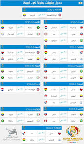 المباريات والقنوات الناقلة لها كما ينقل لكم موقعنا بث مباشر للبطولات المهمة مثل ودوري ابطال اوربا والدوري الاوربي ودوري ابطال افريقيا وكل مباريات الخمس الدوريات الكبرى وينقلكم موقعنا بي ان لايف تغطية لمباريات الدوري. ÙƒÙˆØ¨Ø§ Ø§Ù…Ø±ÙŠÙƒØ§ Ø§Ù„ÙŠÙˆØ±Ùˆ Urocopa Twitter