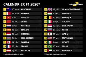 You can't be a good racer unless you know the technicalities of your car from the inside out. Le Calendrier F1 2020 Devoile Avec 22 Grands Prix