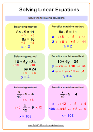 Equations Math Examples Math Equations Solving Linear Equations Math Methods Linear Equations