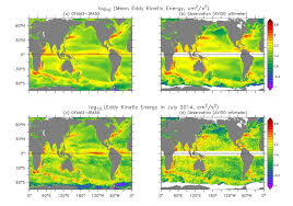 Long Term Mean Eddy Kinetic Energy Eke From A The Historical Download Scientific Diagram