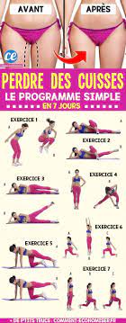 5 Exercices Faciles Pour Avoir Des Fesses Abdos Et Cuisses En Beton