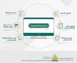 تقدم وزارة الداخلية السعودية عبر أبشر الجوازات هي الأخرى العديد من الخدمات الإلكترونية، التي تخص خدمة استعلام عن وافد من بينها خدمة الاستعلام عن بلاغ هروب برقم الهوية أو التغيب عن العمل. Ø§Ù„ÙƒÙ„ Ø¥Ù†Ù‡ Ø¬Ù…Ø¹ Ø§Ù„Ø£ÙˆØ±Ø§Ù‚ Ø§ØµØ¯Ø§Ø± ÙˆÙƒØ§Ù„Ø© Ø´Ø±Ø¹ÙŠØ© Ø¨Ø¯Ù„ ÙØ§Ù‚Ø¯ Pleasantgroveumc Net