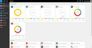 Microsoft Project Online And Office 365 Planner Integration 365 Planner Microsoft Project Planner