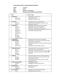 Strophanthin, rauwolfia, luffa indian herbs im weltweiten versand Jawatankuasa Majlis An Nurhikmah