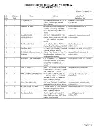 Bahasan lengkap mengenai erek erek cicak disertai kode alam dan nomor hk kejatuhan cicak 2d 3d 4d kami infokan bagi anda penggemar angka. Vdocuments Site Adv Code Bom Pdf Mumbai