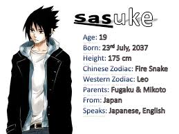 Sasuke Sasuke Sasusaku Lemon Naruto