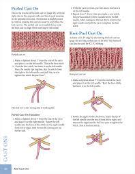 Please follow the pictures from left to right, the. Cast On Bind Off 211 Ways To Begin And End Your Knitting Sease Cap 9781604684292 Amazon Com Books
