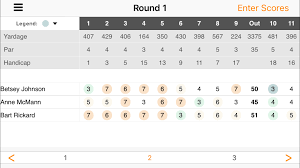 Here are a few of the most important app functions: Golfgenius Using The Mobile And Ipad Apps Player Instruction