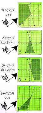 Pin On Algebra 1 Worksheets Activities Ideas And Test Prep Resources