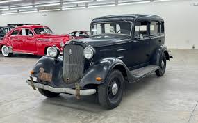 Image result for Blue Rock Green 1934 Fleet