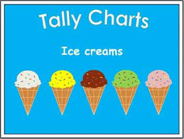 Summer Tally Chart Ice Creams By 123 Math Teachers Pay