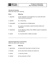 Threats To Biodiversity Key Vocabulary Worksheet
