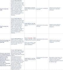 Https Www Firstbank Ro Dam Jcr 9893f1f8 614a 4588 B81a 1eff8eace334 Raport 20privind 20cerintele 20de 20transparenta 20si 20publicare 202018 Pdf