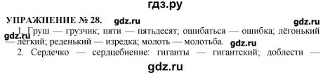 гдз по русскому языку 7 класс пименова лидман орлова Gdz Uprazhnenie 28 Russkij Yazyk 7 Klass Praktika Pimenova Eremeeva