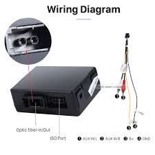 Bei idealo.de günstige preise für mercedes viano w639 radio vergleichen. Mercede E200 Wiring Diagram