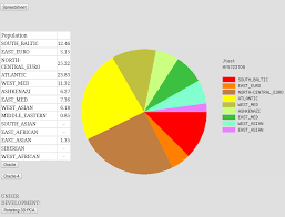 ran my 23andme results thru gedmatch can anyone help me