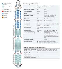 Air Canada 777 300er Seat Map First Class Flights