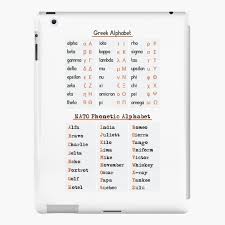 In many languages the spelling of an alphabet is different and vary greatly. Nato Phonetic Alphabet Ipad Cases Skins Redbubble