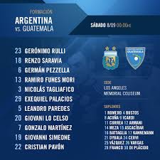 Последние твиты от selección argentina (@argentina). El Mejor Equipo Su Twitter Seleccionnacional Confirmada La Alineacion De Argentina Para El Partido De Hoy